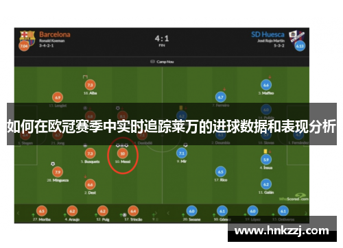 如何在欧冠赛季中实时追踪莱万的进球数据和表现分析 如何在欧冠赛季中实时追踪莱万的进球数据和表现分析